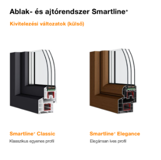 Homlokzati ablakok_Smartline ablak (d)