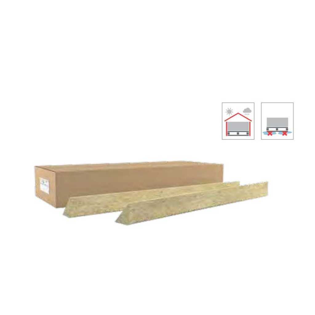 Rockwool_Rockfall Attikaék 1000*100*60 mm /csomag 346736/