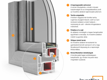 Homlokzati ablakok_Investline ablak (d)
